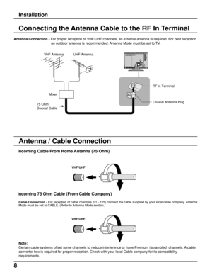 Page 88
Incoming Cable From Home Antenna (75 Ohm)
Cable Connection - For reception of cable channels (01 - 125) connect the cable supplied by your local cable company. Antenna
Mode must be set to CABLE. (Refer to Antenna Mode section.)
Incoming 75 Ohm Cable (From Cable Company)
VHF/UHF
Note:
Certain cable systems offset some channels to reduce interference or have Premium (scrambled) channels. A cable
converter box is required for proper reception. Check with your local Cable company for its compatibility...
