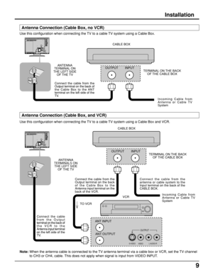 Page 99
S-VIDEO
S-VIDEO
DVD
DIGITAL
AUDIO OUT
VIDEOINPUT OUTPUTAUDIORL
Use this configuration when connecting the TV to a cable TV system using a Cable Box.
Use this configuration when connecting the TV to a cable TV system using a Cable Box and VCR.
Connect the cable from the
Output terminal on the back of
the Cable Box to the ANT
terminal on the left side of the
TV.CABLE BOX
TERMINAL ON THE BACK
OF THE CABLE BOX
Incoming Cable from
Antenna or Cable TV
System
S-VIDEO
S-VIDEO
DVD
DIGITAL
AUDIO OUT
VIDEOINPUT...