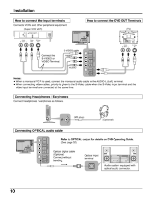 Page 1010
Connect headphones / earphones as follows.
(Optional) (M3 plug)
S-VIDEO
S-VIDEO
DVD
DIGITAL
AUDIO OUT
VIDEOINPUT OUTPUTAUDIORL
Audio system equipped with 
optical audio connector.
S-VIDEO
S-VIDEO
AUDIO/DIGITAL AUDIO(PCM/BTSTREAM)OPTICAL
VIDEO
VIDEO IN DVD OUTAUDIORL
Refer to OPTICAL output for details on DVD Operating Guide.
(See page 52)
Audio
OUTVideo
OUTS-Video
OUT
RL
(Super-VHS VCR)
S-VIDEO cable
VIDEO
AUDIO
S-VIDEO
S-VIDEO
DVD
DIGITAL
AUDIO OUT
VIDEOINPUT OUTPUTAUDIORL
S-VIDEO
S-VIDEO...