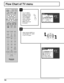 Page 1414
DISPLAY
TOP MENU
ANGLED
V
D
M
E
N
U
RETURN
SKIP
STOP
PAUSE PLAY
ASPECT
TV/VIDEO MUTE
SLEEPCHVOL
SURROUND
CANCEL
REPEAT MODE A-B REPEAT PLAY MODE
R-TUNE
TV      
MENU
ENTER
SLOW/SEARCH
POWEREJECT
Flow Chart of TV menu
If the TV MENU
button is pressed,
the MENU screen
will be displayed.
If the TV MENU
button is pressed
once more, the
MENU screen will
be cleared.
Select desired MENU by
pushing Right “  
” button
or Left “ 
 
” button.
1
ENTER
TV      
MENU
2
MENU
ADJUSTSET  UP
RETURNENTER
SELECTPAGE...