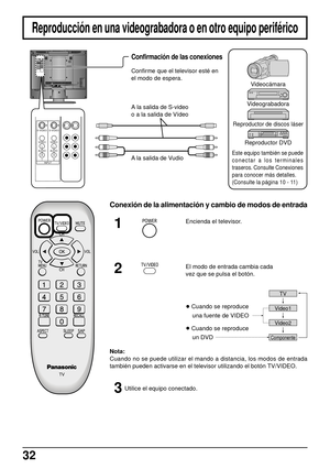 Page 3232
Reproducción en una videograbadora o en otro equipo periférico
ANTDC IN   15V
L
R AUDIO
1
INPUT VIDEO S-VIDEOL
R AUDIO
2 VIDEO S-VIDEOL
R AUDIOCOMPORNENT VIDEO INPUTVIDEOPBYPR
L
R AUDIO
1
INPUT VIDEO S-VIDEOL
R AUDIO
2 VIDEO S-VIDEO
2
3El modo de entrada cambia cada
vez que se pulsa el botón.
Utilice el equipo conectado.
Confirmación de las conexiones
Confirme que el televisor esté en
el modo de espera.
Videograbadora
Reproductor de discos láser
Reproductor DVD
Conexión de la alimentación y cambio de...