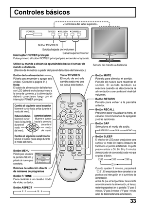 Page 3333
Controles básicos
POWERTV/VIDEO VOLUME CHANNEL
Sensor de mando a distancia Interruptor POWER principal
Pulse primero el botón POWER principal para encender el aparato.
Canal superior/inferior Subida/bajada del volumen Botón TV/VIDEO
Botón SLEEP
El televisor de LCD puede preajustarse para
cambiar al modo de espera después de
transcurrir un periodo establecido. El ajuste
puede cambiar a 30, 60, 90 y 0 minutos
(temporizador de cancelado) cada vez que
se pulsa el botón.
Cuando queden 3 minutos,...