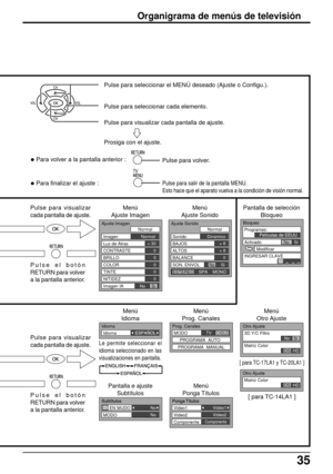 Page 3535
Menú
Ajuste Imagen
• Para volver a la pantalla anterior :
• Para finalizar el ajuste :Pulse para seleccionar el MENÚ deseado (Ajuste o Configu.).
Pulse para seleccionar cada elemento.
Pulse para visualizar cada pantalla de ajuste.
Prosiga con el ajuste.
Pulse para visualizar
cada pantalla de ajuste.Menú
Ajuste Sonido Pulse para volver.
Pulse para salir de la pantalla MENU.
Esto hace que el aparato vuelva a la condición de visión normal.
Pulse el botón
RETURN para volver
a la pantalla anterior. Pulse...