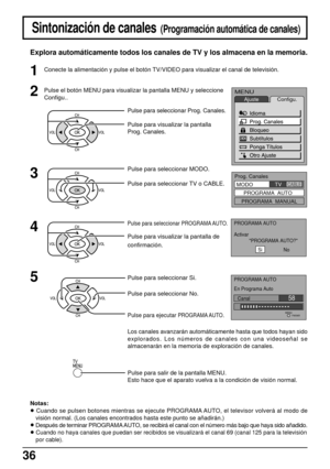 Page 3636
Sintonización de canales  (Programación automática de canales)
Explora automáticamente todos los canales de TV y los almacena en la memoria.
Notas:
• Cuando se pulsen botones mientras se ejecute PROGRAMA AUTO, el televisor volverá al modo de
visión normal. (Los canales encontrados hasta este punto se añadirán.)
• Después de terminar PROGRAMA AUTO, se recibirá el canal con el número más bajo que haya sido añadido.
• Cuando no haya canales que puedan ser recibidos se visualizará el canal 69 (canal 125...