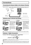 Page 88
Connections
Connecting the Antenna Cable to the Antenna Terminal
ANT
ANT
UHF Antenna
Antenna Terminal
(ANT or VHF/UHF) VHF Antenna
Mixer
75 Ohm
Coaxial Cable
Coaxial Antenna Plug
Antenna Connection - For proper reception of VHF/UHF channels, an external antenna is required. For best
reception an outdoor antenna is recommended. Antenna Mode must be set to TV.
Incoming 75 Ohm Cable from Home Antenna / Cable Company
Note:
Certain cable systems offset some channels to reduce interference or have Premium...