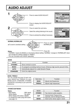 Page 2121
AUDIO ADJUST
1
2
Press to select AUDIO ADJUST.
Press to display the AUDIO ADJUST
screen.
Press to select the sub-menu.
Select the setting listening to the sound.
Press to activate the setting if necessary.
AUDIO  ADJUST
NORMAL
MODE
BASS
TREBLE
STEREO    SAP      MONO 
- 4
+ 5 AUTO
MODE
MODE
STEREO
SAP
MONO
Function
Two channel audio reception.
Second Audio  Programming
(typically used for bilingual audio).
Select when stereo signal is weak.
Notes:
•Red display : With signal
White display : No signal...