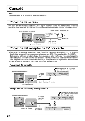 Page 2424
ININAUDIO
VIDEOS-VIDEORRLLY
PBPR1
2AUDIOCOMPONENT  VIDEO  INPUTINPUTVIDEO
ININAUDIO
VIDEOS-VIDEORRLLY
PBPR1
2AUDIOCOMPONENT  VIDEO  INPUTINPUTVIDEO
Nota:
Con este aparato no se suministran cables ni conectores.
ININAUDIO
VIDEO S-VIDEORRLLY
PBPR1
2AUDIOCOMPONENT  VIDEO  INPUTINPUTVIDEO
Conexión
Cable entrante  de 75 ohmios
procedente compañía de
televisión por cable
•Para recibir los canales de televisión por cable (01 - 125) conecte el cable suministrado por su compañía
de televisión por cable. El...