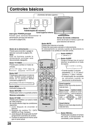 Page 2828
POWERTV/VIDEO VOLUME CHANNEL
Controles básicos
Sensor de mando a distancia
Dentro de 20 pies (6 metros) a partir del
panel delantero del televisor.
Interruptor POWER principal
Púlselo para conectar/desconectar la
alimentación principal del televisor
(consulte la página 25).Canal superior/inferior
Subida/bajada del volumen
Botón TV/VIDEO
Botón SLEEP
Ponga el tiempo tras el cual el
televisor se pondrá en el modo
de espera.
•Cuando queden 3 minutos
parpadeará “ 
  3” (“2” para 2
minutos y “1” para 1...