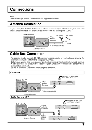 Page 77
Connections
Note:
Cables and F-Type Antenna connectors are not supplied with this set.
ININAUDIO
VIDEO S-VIDEORRLLY
PBPR1
2AUDIOCOMPONENT  VIDEO  INPUTINPUTVIDEO
Antenna Connection
For proper reception of VHF/UHF channels, an external antenna is required. For best reception, an outdoor
antenna is recommended. The antenna mode must be set to TV (see page 13, MODE).
75 Ohm Coaxial Cable
Mixer
UHF Antenna VHF AntennaF-Type
Antenna
Connector
Back of the TV
•For reception of cable channels (01 - 125),...