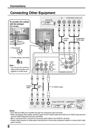 Page 88
Connecting Other Equipment
Connections
Notes:
•Only 480i and 480p are available through the component input terminals.
•When connecting video cables, priority is given to the S-Video cable when both the S-VIDEO input terminal
and the VIDEO input terminal are connected.
•With a monaural VCR, connect the monaural audio cable to the AUDIO-L terminal.
•Please make inquiries to video game manufacturers concerning component cables to connect with video
game console.
ININ
AUDIO
VIDEOS-VIDEORRLLY
PBPR1...