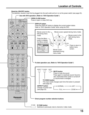 Page 1515
DISPLAY
TOP MENU
ANGLED
V
D
M
E
N
U
ENTER
TV      
MENU
RETURN
SKIPSLOW/SEARCH
STOP
PAUSE PLAY
ASPECT
TV/VIDEO MUTE
SLEEPCHVOL
SURROUND
CANCEL
REPEAT MODE A-B REPEAT PLAY MODE
R-TUNE
OPEN
CLOSE
POWER
Location of Controls
OPEN CLOSE button
Press to open or close DVD tray.
R-TUNE button
Switches to previously view to channel or video mode. Direct program number selection buttons DISPLAY button
Press the DISPLAY button to display the current system status.
Refer to “DVD Operation Guide” when using the...