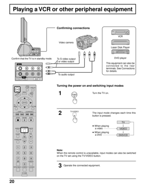 Page 2020
Playing a VCR or other peripheral equipment
2
3
The input mode changes each time this
button is pressed.
Operate the connected equipment.
Confirming connections
Confirm that the TV is in standby mode.VCR
Laser Disk Player
DVD player
• When playing
    a video
• When playing
    a DVD
Turning the power on and switching input modes
This equipment can also be
connected to the rear
terminals. See Connections
for details.
Note:
When the remote control is unavailable, input modes can also be switched
on the...