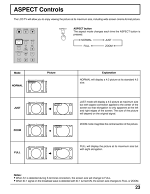 Page 2323
ASPECT Controls
The LCD TV will allow you to enjoy viewing the picture at its maximum size, including wide screen cinema format picture.
ASPECTASPECT button
The aspect mode changes each time the ASPECT button is
pressed.
NORMAL                    JUST
     FULL                       ZOOM
STOP
PAUSE PLAY
TV/VIDEO MUTE
SLEEPCHVOL
SURROUND
ASPECT
Mode
NORMAL
JUST
ZOOM
FULLExplanation
NORMAL will display a 4:3 picture at its standard 4:3
size.
ZOOM mode magnifies the central section of the picture.
FULL...