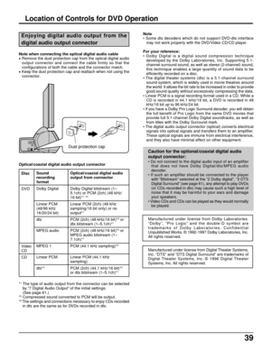 Page 3939
Note
• Some dts decoders which do not support DVD-dts interface
may not work properly with the DVD/Video CD/CD player.
For your reference:
• Dolby Digital is a digital sound compression technique
developed by the Dolby Laboratories, Inc. Supporting 5.1-
channel surround sound, as well as stereo (2-channel) sound,
this technique enables a large quantity of sound data to be
efficiently recorded on a disc.
• The digital theater systems (dts) is a 5.1-channel surround
sound system, which is widely used in...