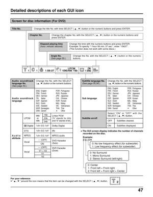 Page 4747
111ENGLPCMLPCM48k 16b48k 16b1:56:371:56:37ON1 ENG1
Screen for disc information (For DVD)
Detailed descriptions of each GUl icon
Title No.
Change the chapter No. with the SELECT (  
,  
) button or the numeric buttons and
press ENTER. Chapter No.Change the title No. with time SELECT ( 
 
,  
) button or the numeric buttons and press ENTER.
Change the time with the numeric buttons and press ENTER.
Example: To  specify “1 hour 56 min. 37 sec.”, enter “15637”.
(This function does not work with some...