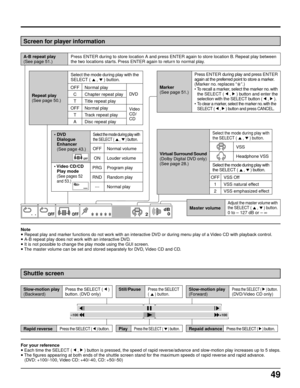 Page 4949
2dB
0OFF OFF∗ ∗ ∗ ∗ ∗∗ ∗ ∗ ∗ ∗•   • 
Screen for player information
For your reference
• Each time the SELECT (  
,  
) button is pressed, the speed of rapid reverse/advance and slow-motion play increases up to 5 steps.
• The figures appearing at both ends of the shuttle screen stand for the maximum speeds of rapid reverse and rapid advance.
   (DVD: +100/-100, Video CD: +40/-40, CD: +50/-50)
Press ENTER during to store location A and press ENTER again to store location B. Repeat play between
the two...