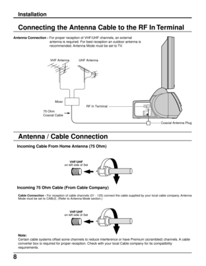 Page 88
Incoming Cable From Home Antenna (75 Ohm)
Cable Connection - For reception of cable channels (01 - 125) connect the cable supplied by your local cable company. Antenna
Mode must be set to CABLE. (Refer to Antenna Mode section.)
Incoming 75 Ohm Cable (From Cable Company)
VHF/UHF
on left side of Set
Note:
Certain cable systems offset some channels to reduce interference or have Premium (scrambled) channels. A cable
converter box is required for proper reception. Check with your local Cable company for...