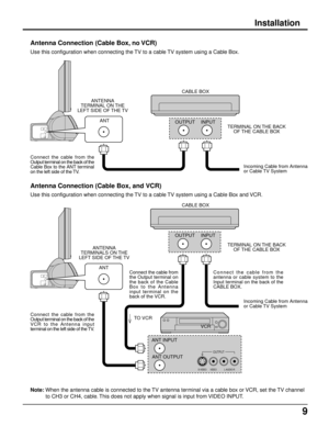 Page 99
Antenna Connection (Cable Box, no VCR)
Use this configuration when connecting the TV to a cable TV system using a Cable Box.
Antenna Connection (Cable Box, and VCR)
Use this configuration when connecting the TV to a cable TV system using a Cable Box and VCR.
Connect the cable from the
Output terminal on the back of the
Cable Box to the ANT terminal
on the left side of the TV.CABLE BOX
TERMINAL ON THE BACK
OF THE CABLE BOX
Incoming Cable from Antenna
or Cable TV System
OUTPUT
S-VIDEO
VIDEOL-AUDIO-R...