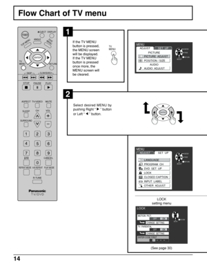 Page 1414
DISPLAY
TOP MENU
ANGLEDVD
MENU
RETURN
SKIP
STOP
PAUSE PLAY
ASPECT
TV/VIDEO MUTE
SLEEPCHVOL
SURROUND
CANCEL
REPEAT MODE A-B REPEAT PLAY MODE
R-TUNE
TV      
MENU
ENTER
SLOW/SEARCH
POWEREJECT
Flow Chart of TV menu
If the TV MENU
button is pressed,
the MENU screen
will be displayed.
If the TV MENU
button is pressed
once more, the
MENU screen will
be cleared.
Select desired MENU by
pushing Right “  
” button
or Left “ 
 
” button.
1
ENTER
TV      
MENU
2
MENU
ADJUSTSET  UP
RETURNENTER
SELECTPAGE
PICTURE...