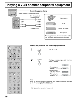 Page 1818
Playing a VCR or other peripheral equipment
2
3
The input mode changes each time this
button is pressed.
Operate the connected equipment.
Confirming connections
Confirm that the TV is in standby mode.
VCR
Laser Disc Player
DVD player
• When playing
    a VIDEO
• When playing
    a DVD or VIDEO
• When playing
    a DVD or CD
Turning the power on and switching input modes
This equipment can also be connected to the
rear terminals. See Connections for details.
Note:
When the remote control is...