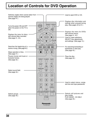 Page 3838
DISPLAY
TOP MENU
ANGLEDVD
MENU
ENTER
TV      
MENU
RETURN
SKIP
STOP
PAUSE PLAY
ASPECT
TV/VIDEO MUTE
SLEEPCHVOL
SURROUND
CANCEL
REPEAT MODE A-B REPEAT PLAY MODE
R-TUNE
SLOW/SEARCH
POWER
EJECT
Switches angles when scenes taken from
several angles are being played.
(See page 47.)
Searches the beginning of a
scene or song. (See page 42.)
Stops operation of disc.
(See page 41.)
Pauses movies and music or
forwards frames.
(See page 42.)
Selects groups.
(See page 45.)Used to eject DVD or CD.
Displays disc...