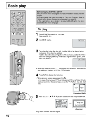 Page 4040
Before enjoying DVD/Video CD/CD
The On-Screen menu language of your player has been factory preset to
English.
You can change the menu language to French or Spanish. Refer to
“Selecting On-Screen Display menu language” on page 56.
In the explanations given below it is assumed that English has been
selected as the menu language.
Press SELECT ( 
, , ,  ) button to select the title and press ENTER.5
Play of the selected title now begins.
(Example )
DISPLAY
ANGLE
PAUSE
ASPECT
TV/VIDEO MUTE
SLEEPCHVOL
TV...