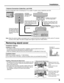 Page 99
Use this configuration when connecting the TV to a cable TV system using a Cable Box and VCR.
OUTPUT
S-VIDEO
VIDEOL-AUDIO-R
OUTPUT INPUT
ANT OUTPUT ANT INPUT
Connect the cable from
the Output terminal on
the back of the VCR to
the Antenna input
terminal on the left side
of the TV.Connect the cable from the
Output terminal on the back
of the Cable Box to the
Antenna input terminal on the
back of the VCR.ANTENNA
TERMINALS ON
THE LEFT SIDE
OF THE TV
VCR CABLE BOX
TERMINAL ON THE BACK
OF THE CABLE BOX...