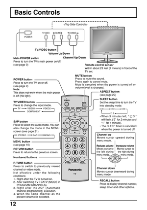 Page 1212
POWER
TV/VIDEO VOLUME CHANNEL
STEREO SAP MONO
Basic Controls
POWER button
Press to turn the TV on or off.
(see page 9)
Note:
This does not work when the main power
is off (No light).
Numbered buttons TV/VIDEO button
Press to change the input mode.
R-TUNE button
Press to switch to previously viewed
channel or video mode.
Not effective under the following
conditions:
1. Right after the TV is turned on.
2. After switching TV / CATV (MODE in
PROGRAM CHANNELS).
3. Right after the ACP (Automatic
channel...