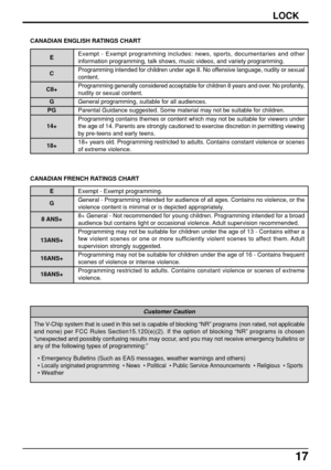 Page 1717
LOCK
The V-Chip system that is used in this set is capable of blocking “NR” programs (non rated, not applicable
and none) per FCC Rules Section15.120(e)(2). If the option of blocking “NR” programs is chosen
“unexpected and possibly confusing results may occur, and you may not receive emergency bulletins or
any of the following types of programming:”
Customer Caution
• Emergency Bulletins (Such as EAS messages, weather warnings and others)
• 
Locally originated programming  • News  • Political  •...