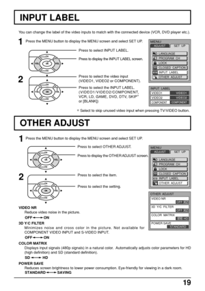 Page 1919
You can change the label of the video inputs to match with the connected device (VCR, DVD player etc.).
Press to select INPUT LABEL.
Press to display the INPUT LABEL screen.
1
2
Press to select the INPUT LABEL.
(VIDEO1/VIDEO2/COMPONENT,
VCR, LD, GAME, DVD, DTV, SKIP∗
or [BLANK])
∗ Select to skip unused video input when pressing TV/VIDEO button.
INPUT LABEL
Press to select OTHER ADJUST.
Press to display the OTHER ADJUST screen.
1
Press to select the item.2
Press to select the setting.
VIDEO NR
Reduce...