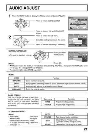 Page 2121
AUDIO ADJUST
1
2
Press to select AUDIO ADJUST.
Press to display the AUDIO ADJUST
screen.
Press to select the sub-menu.
Select the setting listening to the sound.
Press to activate the setting if necessary.
AUDIO  ADJUST
NORMAL
MODE
BASS
TREBLE
STEREO    SAP      MONO + 5
+ 3 AUTO
MODE
MODE
STEREO
SAP
MONO
Function
Two channel audio reception.
Second Audio  Programming
(typically used for bilingual audio).
Select when stereo signal is weak.
Notes:
•Red display : With signal
White display : No signal...