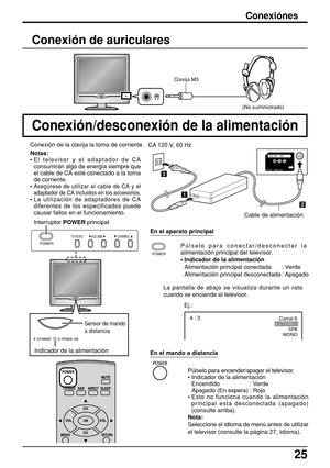 Page 2525
Canal 6ESTEREO
SPA
MONO4 : 3
Conexiónes
POWER
TV/VIDEO VOLUME CHANNEL
POWER
Conexión/desconexión de la alimentación
Conexión de la clavija la toma de corriente.
Púlselo para conectar/desconectar la
alimentación principal del televisor.
• Indicador de la alimentación
Alimentación principal conectada : Verde
Alimentación principal desconectada : Apagado
Ej.:
Sensor de mando
a distancia
Interruptor POWER principal
 Indicador de la alimentación
Púlselo para encender/apagar el televisor.
•Indicador de la...