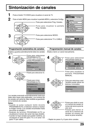 Page 2929
Sintonización de canales
Pulse para seleccionar Prog. Canales.
Pulse para visualizar la pantalla
Prog. Canales.
2
3
Pulse para seleccionar MODO.
Pulse para seleccionar TV o CABLE. Pulse el botón TV/VIDEO para visualizar el canal de TV.
1
Explora y guarda automáticamente todos los canales
de TV.
Programación automática de canales
4
5
PROGRAMA AUTO  
Activar
"PROGRAMA AUTO?"
Si                No
4
5
6
PROGRAMA AUTO  
En Programa Auto
Canal                             59     
Los canales...