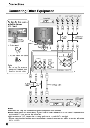 Page 88
Connecting Other Equipment
Connections
Notes:
•Only 480i and 480p are available through the component input terminals.
•When connecting video cables, priority is given to the S-Video cable when both the S-VIDEO input terminal
and the VIDEO input terminal are connected.
•With a monaural VCR, connect the monaural audio cable to the AUDIO-L terminal.
•Please make inquiries to video game manufacturers concerning component cables to connect with video
game console.
DC IN   15VPS    TBMU428AUDIO...