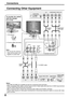 Page 88
Connecting Other Equipment
Connections
Notes:
•Only 480i and 480p are available through the component input terminals.
•When connecting video cables, priority is given to the S-Video cable when both the S-VIDEO input terminal
and the VIDEO input terminal are connected.
•With a monaural VCR, connect the monaural audio cable to the AUDIO-L terminal.
•Please make inquiries to video game manufacturers concerning component cables to connect with video
game console.
DC IN   15VPS    TBMU428AUDIO...