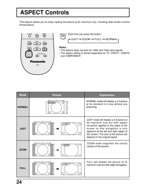 Page 2424
Each time you press the button:
NORMAL mode will display a 4:3 picture
at its standard 4:3 size without any
stretching.
ZOOM mode magnifies the central
section of the picture.
FULL will display the picture at its
maximum size but with slight elongation. JUST mode will display a 4:3 picture at
its maximum size but with aspect
correction applied to the sides of the
screen so that elongation is only
apparent at the left and right edges of
the screen. The size of the picture will
depend on the original...