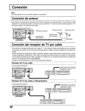 Page 3030
ANT
ANT
ANT
Conexión
Receptor de TV por cable
Receptor de TV por cable y Videograbadora
Cable entrante de 75 ohmios
procedente compañía de
televisión por cable
Cable entrante de 75 ohmios
procedente compañía de
televisión por cableLa parte posterior del televisor
La parte posterior del televisor
•Para recibir los canales de televisión por cable (01 - 125) conecte el cable suministrado por su compañía
de televisión por cable. El modo de antena debe ajustarse a CABLE (consulte la página 36, Selección...