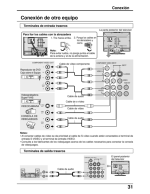Page 3131
COMPONENT VIDEO INPUTINPUT
2 1
S-VIDEO
VIDEO
AUDIO OUT
VIDEO
Y
P
B
PR
AUDIO
L
R
PR
PB
Y
R
L
COMPONENT VIDEO OUT
Audio
OUT
S-Video
OUT
Video
OUT
R
L
Audio
OUT
Conexión
Conexión de otro equipo
Notas:
•Al conectar cables de vídeo se da prioridad al cable de S-vídeo cuando están conectados el terminal de
entrada S-VIDEO y el terminal de entrada VIDEO.
•Consulte a los fabricantes de los videojuegos acerca de los cables necesarios para conectar la consola
de videojuegos.Cable de audio
Reproductor de DVD...