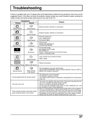 Page 3737
Troubleshooting
If there is a problem with your TV please refer to the table below to determine the symptoms, then carry out the
suggested check. If this does not solve the problem, please contact your local Panasonic dealer, quoting the
model number and serial number (both found on the rear of the TV).
Symptoms
Checks
Antenna location, direction or connection.
Picture Sound
Antenna location, direction or connection.
Electrical appliances.
Cars / Motorcycles.
Fluorescent lights.
Volume level.
Sound...