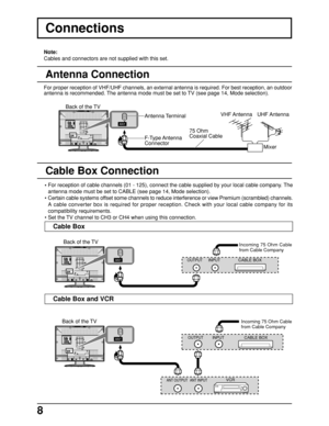 Page 88
ANT
ANT
ANT
Connections
Antenna Connection
For proper reception of VHF/UHF channels, an external antenna is required. For best reception, an outdoor
antenna is recommended. The antenna mode must be set to TV (see page 14, Mode selection).
75 Ohm
Coaxial Cable
Mixer UHF Antenna VHF Antenna
Antenna Terminal
F-Type Antenna
Connector Note:
Cables and connectors are not supplied with this set.
Back of the TV
Incoming 75 Ohm Cable
from Cable CompanyBack of the TV •For reception of cable channels (01 - 125),...