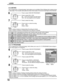 Page 1616
LOCK
U.S. MOVIES
6
7
Press to select the rating.
U. S. MOVIES
VIEW  NR  PROGRAMS?
NO  YES
G
P G
PG
-13
R
NC
-17
X
Press to select VIEW NR PROGRAMS?.
Press to select NO or YES.
NO : 
Cannot view programs with NR signals.
YES : Can view programs with NR signals.
Press to lock or unlock the rating.
Lock : Red
Unlock : Green This TV features the “V-Chip technology” which allows you to use Motion Picture Ratings when viewing movies
or video tapes. This innovation allows parents to block various types of...