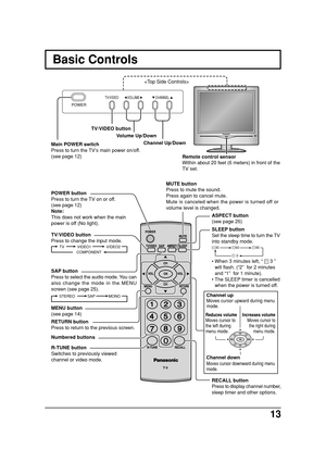 Page 1313
POWER
TV/VIDEO VOLUME CHANNEL
STEREO SAP MONO
Basic Controls
POWER button
Press to turn the TV on or off.
(see page 12)
Note:
This does not work when the main
power is off (No light).
Numbered buttons TV/VIDEO button
Press to change the input mode.
R-TUNE button
Switches to previously viewed
channel or video mode.MUTE button
Press to mute the sound.
Press again to cancel mute.
Mute is canceled when the power is turned off or
volume level is changed.
ASPECT button
(see page 26)
MENU button
(see page...