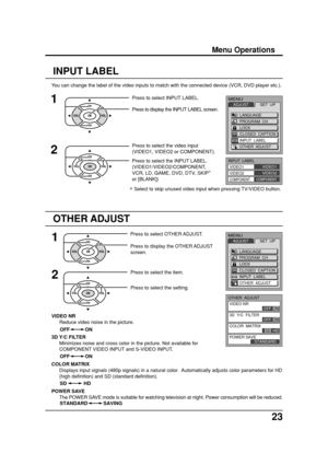 Page 2323
Menu Operations
You can change the label of the video inputs to match with the connected device (VCR, DVD player etc.).
Press to select INPUT LABEL.
Press to display the INPUT LABEL screen.
1MENU
ADJUSTSET  UP
LANGUAGE
PROGRAM  CH
LOCK
CLOSED  CAPTION
INPUT  LABEL
OTHER  ADJUST
INPUT  LABEL
VIDEO1
VIDEO2
COMPONENT
VIDEO1
VIDEO2
COMPONENT
2
Press to select the video input
(VIDEO1, VIDEO2 or COMPONENT).
Press to select the INPUT LABEL.
(VIDEO1/VIDEO2/COMPONENT,
VCR, LD, GAME, DVD, DTV, SKIP∗
or...