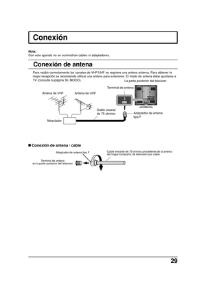 Page 2929
Conexión de antena
AUDIOVIDEO S-VIDEOR RL
LY
PBPR1
2AUDIOCOMPORNENT VIDEO INPUTINPUTVIDEO
ANT
Para recibir correctamente los canales de VHF/UHF se requiere una antena externa. Para obtener la
mejor recepción se recomienda utilizar una antena para exteriores. El modo de antena debe ajustarse a
TV (consulte la página 36, MODO).
Cable entrante de 75 ohmios procedente de la antena
del hogar/compañía de televisión por cable
Terminal de antena
en la parte posterior del televisorAdaptador de antena tipo F...