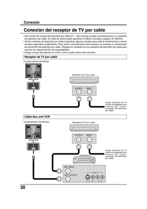 Page 3030
AUDIOVIDEO S-VIDEOR RL
LY
PBPR1
2AUDIOCOMPORNENT VIDEO INPUTINPUTVIDEO
ANT
AUDIOVIDEO S-VIDEOR RL
LY
PBPR1
2AUDIOCOMPORNENT VIDEO INPUTINPUTVIDEO
ANT
OUTPUT
S VIDEO
VIDEOL-AUDIO-R
Receptor de TV por cable
Cable Box and VCR
Receptor de TV por cable
Cable entrante de 75
ohmios procedente de la
antena del hogar/
compañía de televisión
por cable OUTPUT INPUT
Videograbadora
Receptor de TV por cable
Cable entrante de 75
ohmios procedente de la
antena del hogar/
compañía de televisión
por cable OUTPUT INPUT...