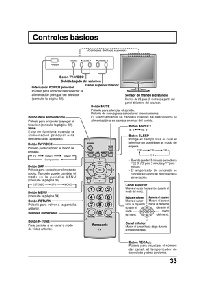 Page 3333
POWER
TV/VIDEO VOLUME CHANNEL
Controles básicos
Sensor de mando a distancia
Dentro de 20 pies (6 metros) a partir del
panel delantero del televisor.
Interruptor POWER principal
Púlselo para conectar/desconectar la
alimentación principal del televisor
(consulte la página 32).Canal superior/inferior
Subida/bajada del volumen
Botón TV/VIDEO
Botón SLEEP
Ponga el tiempo tras el cual el
televisor se pondrá en el modo de
espera.
•
Cuando queden 3 minutos parpadeará
 “   3” (“2” para 2 minutos y “1” para 1...
