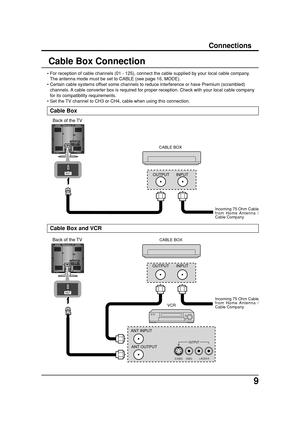 Page 99
Connections
Cable Box
Cable Box and VCR
AUDIOVIDEO S-VIDEOR RL
LY
PBPR1
2AUDIOCOMPORNENT VIDEO INPUTINPUTVIDEO
ANT
CABLE BOX
Incoming 75 Ohm Cable
from Home Antenna /
Cable Company OUTPUT INPUT
AUDIOVIDEO S-VIDEOR RL
LY
PBPR1
2AUDIOCOMPORNENT VIDEO INPUTINPUTVIDEO
ANT
OUTPUT
S VIDEO
VIDEOL-AUDIO-R
VCR CABLE BOX
Incoming 75 Ohm Cable
from Home Antenna /
Cable Company OUTPUT INPUT
ANT OUTPUT ANT INPUT
Back of the TV
Back of the TV • For reception of cable channels (01 - 125), connect the cable supplied...