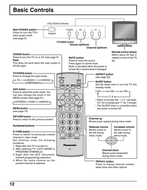 Page 1212
POWER
TV/VIDEO VOL CH
Basic Controls
POWER button
Press to turn the TV on or off. (see page 9)
Note:
This does not work when the main power is
off (No light).
Numbered buttons
TV/VIDEO button
Press to change the input mode.
R-TUNE button
Press to switch to previously viewed
channel or video mode.
Not effective under the following
conditions:
1. Right after the TV is turned on.
2. After switching TV / CATV (MODE in
PROGRAM CHANNELS).
3.Right after the ACP (Automatic
channel programming) execution....