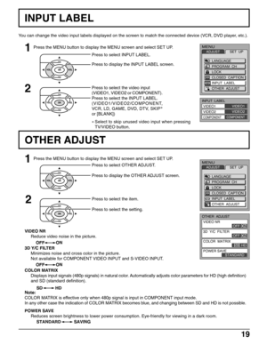 Page 1919
You can change the video input labels displayed on the screen to match the connected device (VCR, DVD player, etc.).
Press to select INPUT LABEL.
Press to display the INPUT LABEL screen.
1
2
Press to select the video input
(VIDEO1, VIDEO2 or COMPONENT).
Press to select the INPUT LABEL.
(VIDEO1/VIDEO2/COMPONENT,
VCR, LD, GAME, DVD, DTV, SKIP∗
or [BLANK])
∗Select to skip unused video input when pressing
TV/VIDEO button.
INPUT LABEL
Press to select OTHER ADJUST.
Press to display the OTHER ADJUST...