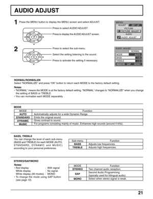 Page 2121
AUDIO ADJUST
1
2
Press to select AUDIO ADJUST.
Press to display the AUDIO ADJUST screen.
Press to select the sub-menu.
Select the setting listening to the sound.
Press to activate the setting if necessary.
MODE
Notes:
• Red display : With signal
White display : No signal
White display (All modes) : MONO
• To change the mode using SAP button
(see page 12).
STEREO/SAP/MONO BASS, TREBLE
You can change the level of each sub-menu
(BASS and TREBLE) for each MODE (AUTO,
STANDARD, DYNAMIC and MUSIC)
according...
